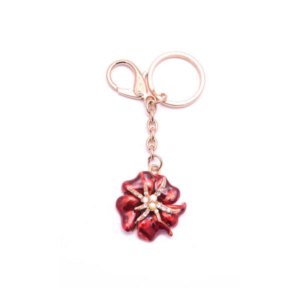 Belt accessories – Image 1